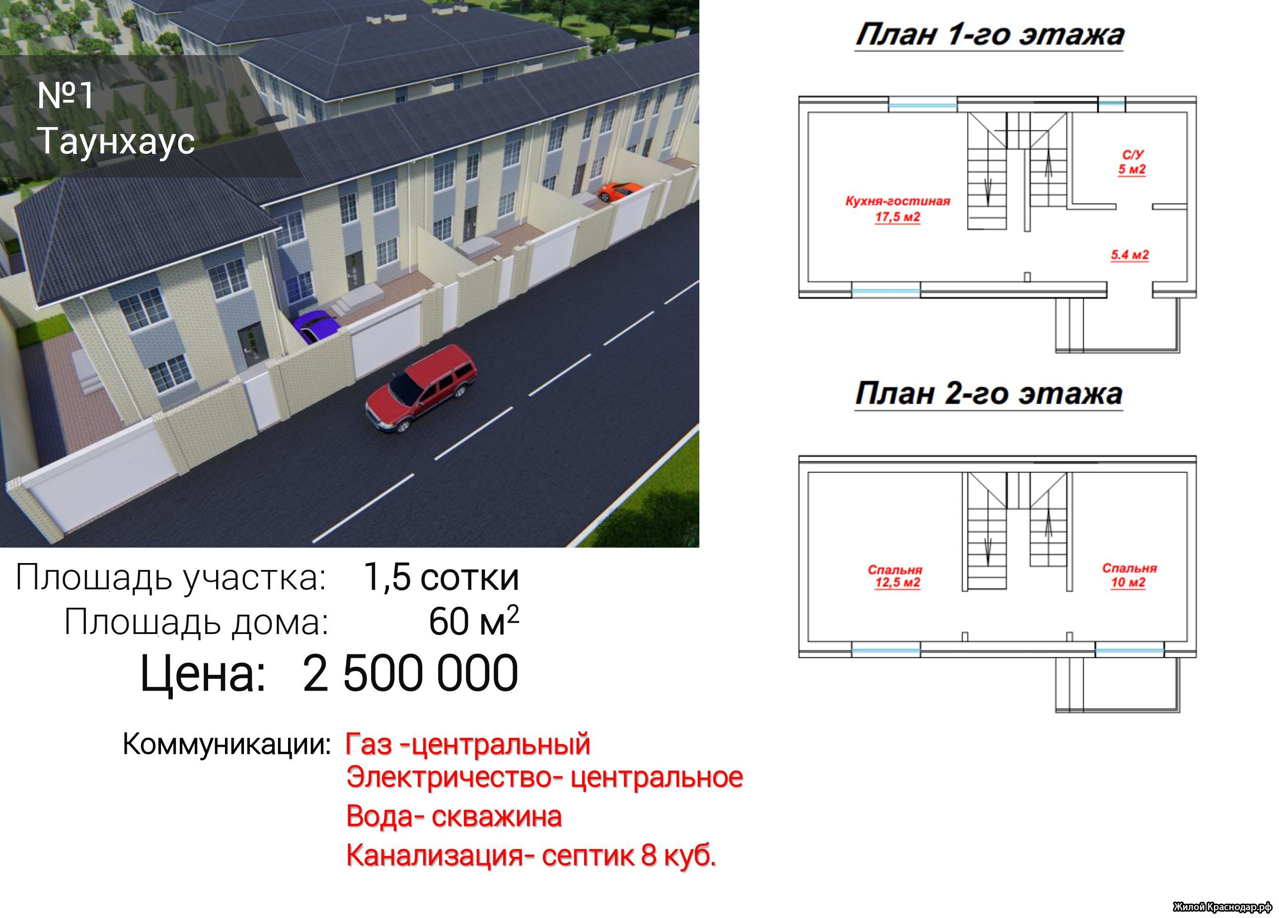 КП Каппадокия, Краснодар | Официальный сайт застройщиков | Жилой Краснодар  - Новостройки